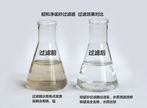 除鐵、錳砂過濾器過濾效果對比